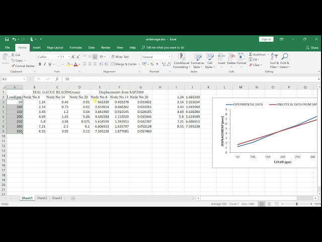 فیلم آموزشی: Excel: یک مقدار Y را برای یک مقدار X در MS EXCEL محاسبه کنید با زیرنویس فارسی