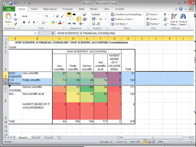 فیلم آموزشی: SPSS: Heatmap با Excel با زیرنویس فارسی