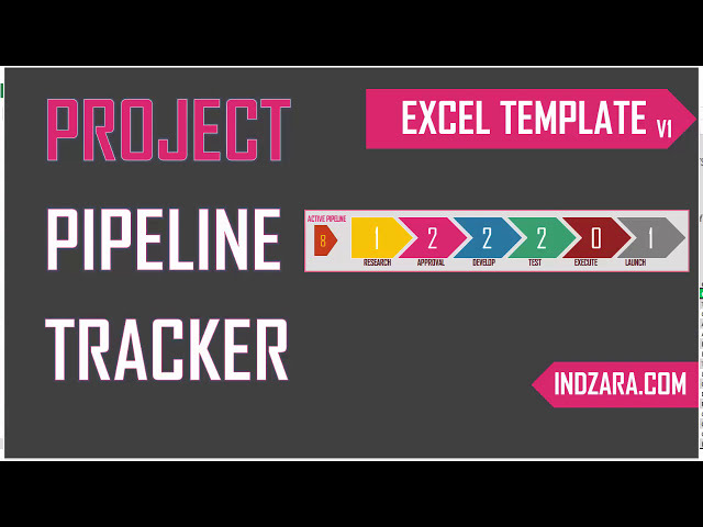 فیلم آموزشی: Project Pipeline Tracker - قالب رایگان اکسل v1 - تور با زیرنویس فارسی