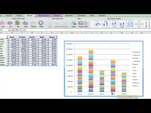 فیلم آموزشی: نحوه تغییر چیدمان سطر و ستون یک نمودار در مایکروسافت اکسل: با استفاده از MS Excel با زیرنویس فارسی