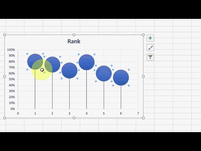 فیلم آموزشی: نحوه ایجاد نمودار بالون شگفت انگیز در MS Excel (نمودار حباب) با زیرنویس فارسی