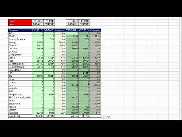 فیلم آموزشی: ترفند جادویی Excel 1089: ماه، سال تا به امروز و تغییرات با SUMIFS، PodCast 1873 Mr Excel با زیرنویس فارسی