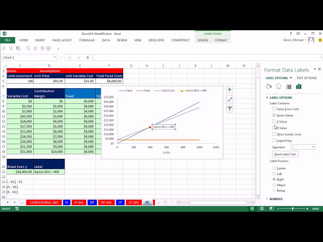 فیلم آموزشی: Highline Excel 2013 Class Video 49: شکستن فرمول ها و نمودارهای تجزیه و تحلیل زوج، ترسیم نقطه شکست با زیرنویس فارسی