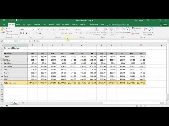 فیلم آموزشی: این کلید تب نیست، دستور Increase Indent است. با زیرنویس فارسی