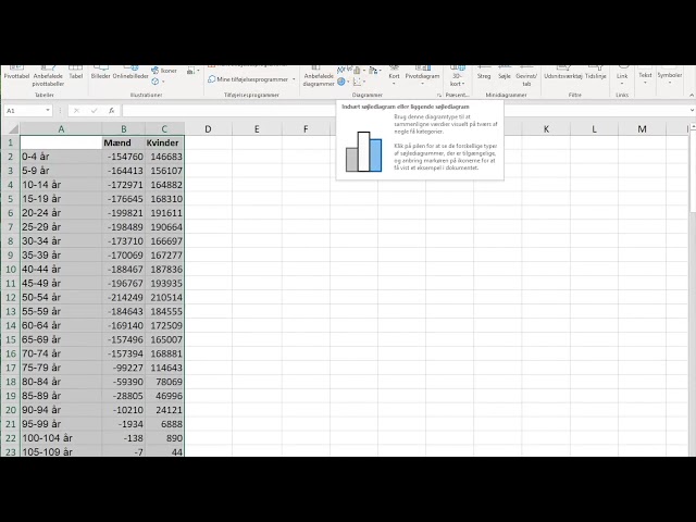 فیلم آموزشی: Befolkningspyramide i Excel