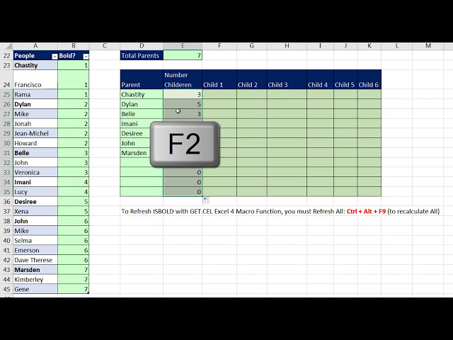 فیلم آموزشی: Excel Magic Trick 1355 داده ها را در هر فونت پررنگ استخراج می کند، نمایش افقی: عملکرد ماکرو GET.CELL با زیرنویس فارسی