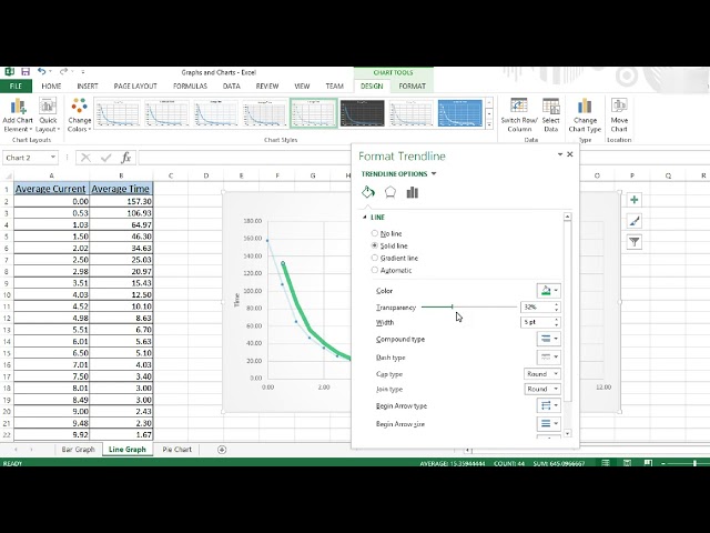 فیلم آموزشی: Excel 2013 - آموزش نمودارها و نمودارها با زیرنویس فارسی