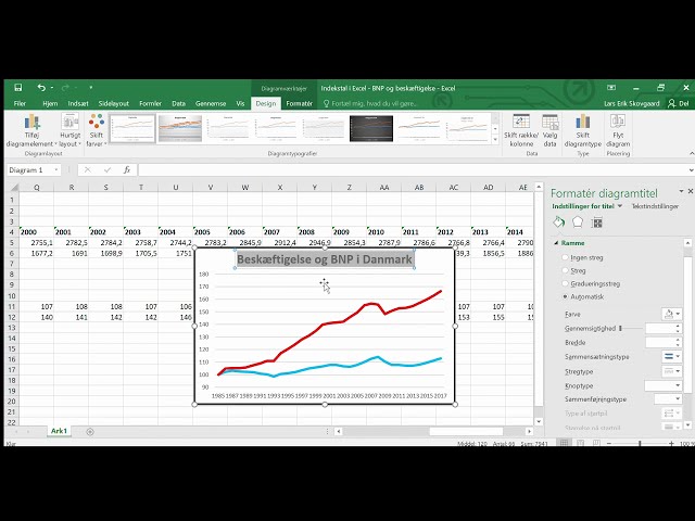 فیلم آموزشی: Lav elegante grafer og indekstal i Excel