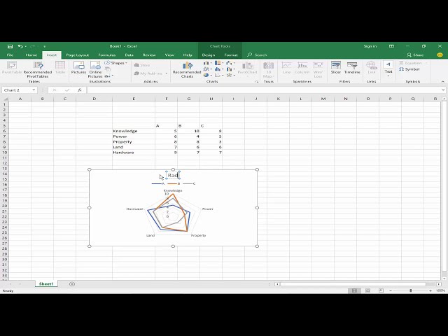 فیلم آموزشی: نحوه ایجاد نمودار رادار و عنکبوتی در MS Excel 2018 با زیرنویس فارسی