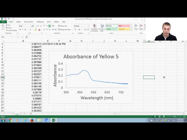 فیلم آموزشی: رسم یک طیف جذبی در اکسل 2013 - شیمی واقعی با زیرنویس فارسی
