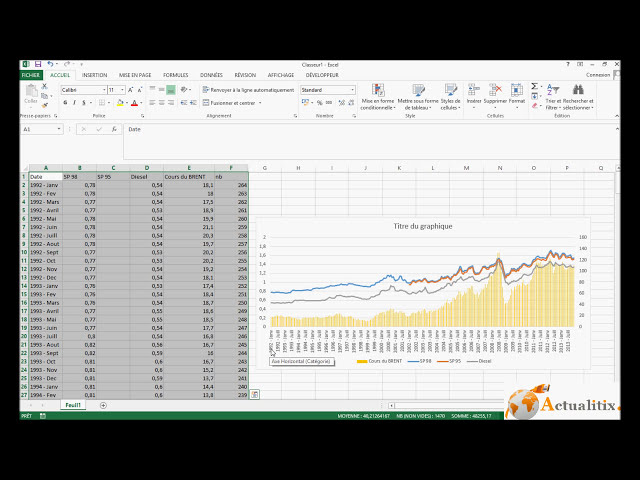 فیلم آموزشی: Inverser une colonne dans Excel با زیرنویس فارسی