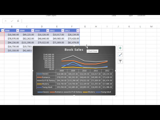 فیلم آموزشی: Excel 2013: نمودارها با زیرنویس فارسی