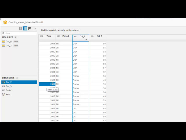 فیلم آموزشی: آماده سازی داده ها در جداول متقاطع SAP Lumira - MS Excel با زیرنویس فارسی
