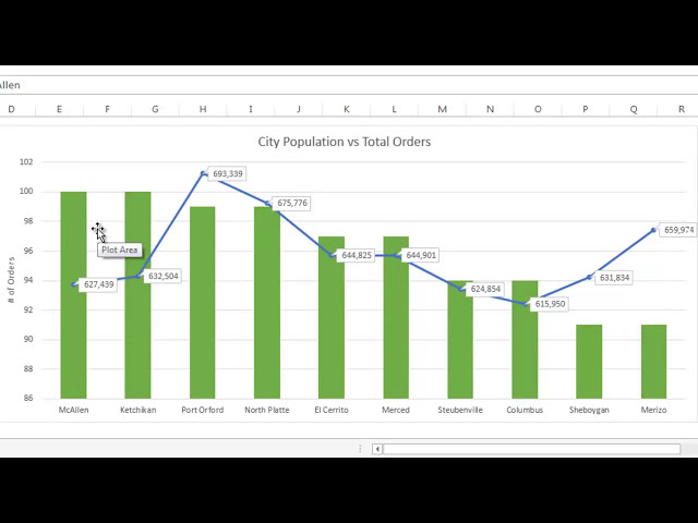 فیلم آموزشی: نمودارهای ترکیبی Excel 2013 - مثال سریع با زیرنویس فارسی