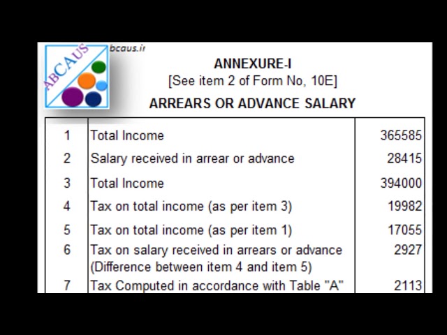 فیلم آموزشی: ABCAUS Excel Salary Relief Relief Calculator 10E