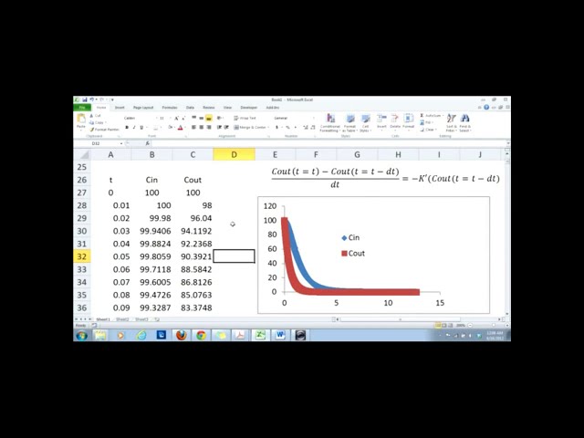 فیلم آموزشی: معادله دیفرانسیل در اکسل با زیرنویس فارسی