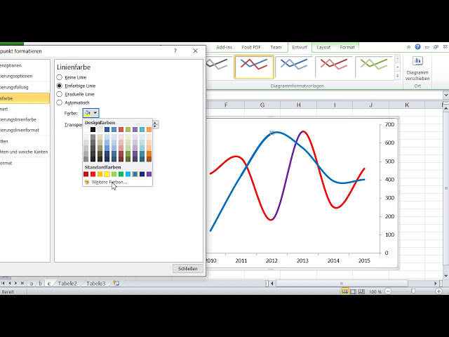 فیلم آموزشی: Microsoft Excel Lernen 6: Diagramme: Liniendiagramme Formatieren با زیرنویس فارسی