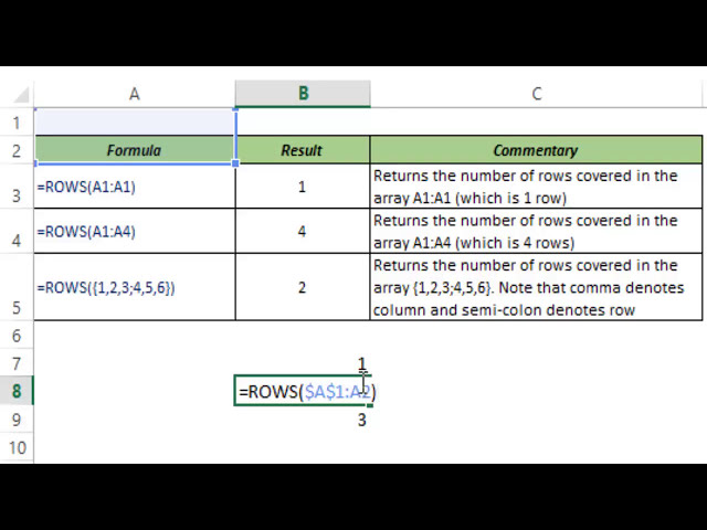 فیلم آموزشی: فرمول ROWS در اکسل با زیرنویس فارسی