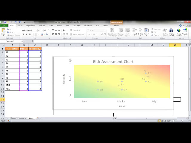 فیلم آموزشی: یک نمودار ارزیابی ریسک ایجاد کنید