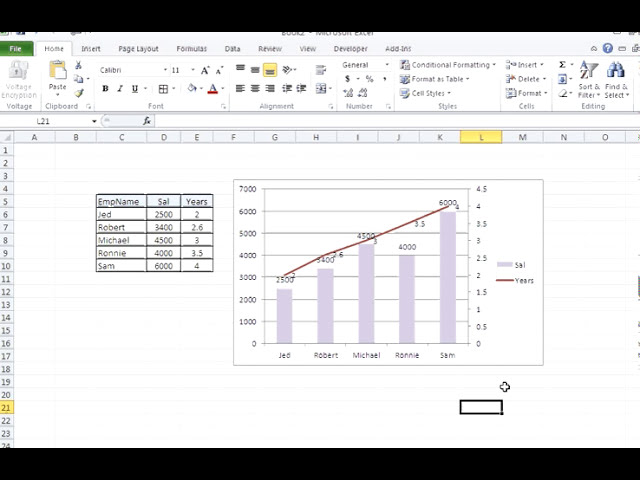 فیلم آموزشی: MS Excel: نحوه ایجاد نمودار دو محوری در اکسل - محورهای اولیه و ثانویه با زیرنویس فارسی