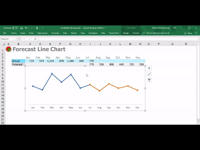 فیلم آموزشی: نمودار خطی پیش بینی در اکسل - چگونه ایجاد کنیم