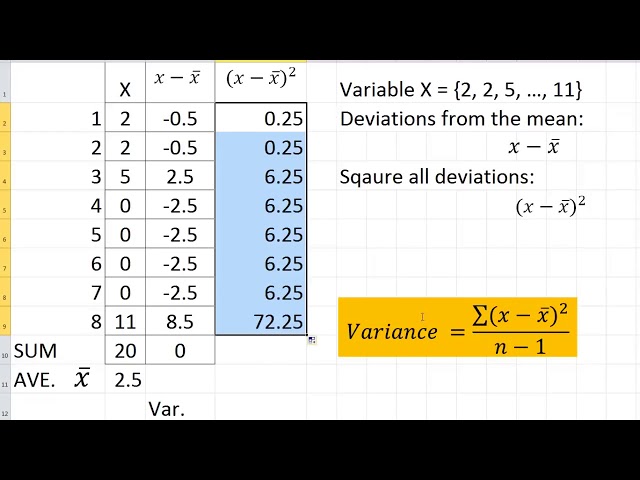 فیلم آموزشی: محاسبه واریانس با Excel (PC) یا Numbers (Mac) با زیرنویس فارسی