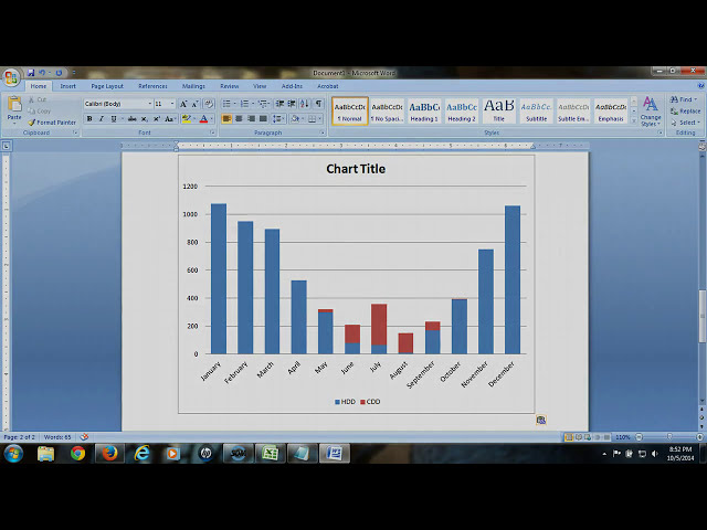 فیلم آموزشی: چگونه یک نمودار از داده های آب و هوا در اکسل ایجاد کنیم با زیرنویس فارسی