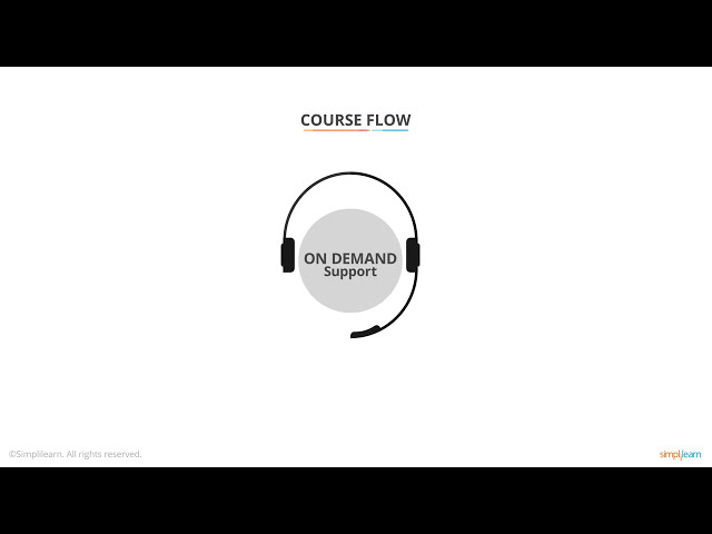 فیلم آموزشی: مقدمه ای بر تجزیه و تحلیل کسب و کار با گواهینامه اکسل | Simplile Learn با زیرنویس فارسی