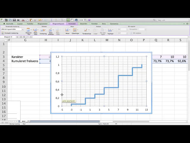 فیلم آموزشی: Excel L11 - Trappediagram با زیرنویس فارسی