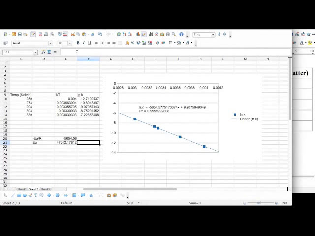 فیلم آموزشی: [صفحه گسترده] انرژی فعال سازی را از Temps و Rate Constants بیابید با زیرنویس فارسی