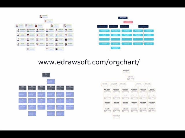 فیلم آموزشی: نحوه صادرات نمودار سازمانی به PDF، Image، Word، و Excel و غیره با OrgCharting