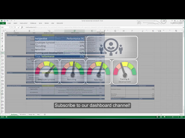 فیلم آموزشی: ساخت داشبورد Excel HR KPI با استفاده از سرعت سنج - قالب اکسل