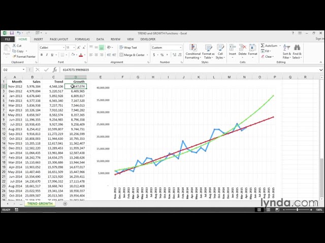 فیلم آموزشی: آموزش اکسل - توابع TREND و GROWTH با زیرنویس فارسی