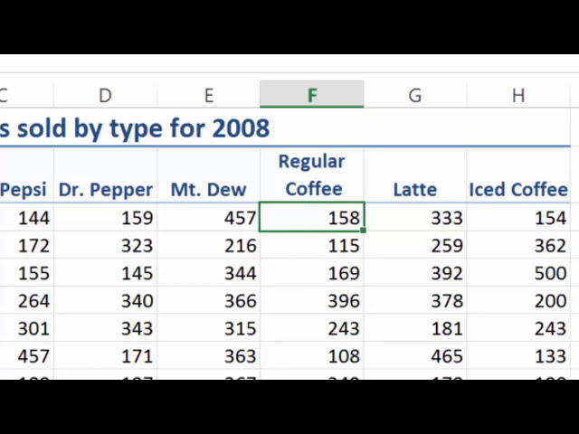 فیلم آموزشی: Excel 2013 Merge and Center Cells و Appy Heading Styles با زیرنویس فارسی