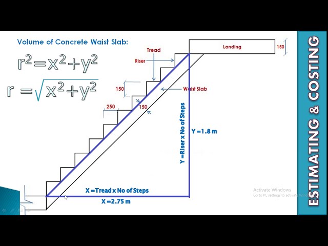 فیلم آموزشی: نحوه محاسبه مقدار راه پله | تخمین راه پله | توسط MS Excel | طراحی راه پله