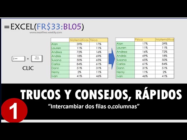 فیلم آموزشی: Intercambiar dos filas or columnas -- #1 - Excel با زیرنویس فارسی