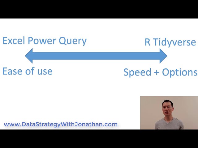 فیلم آموزشی: Excel Power Query در مقابل R Tidyverse