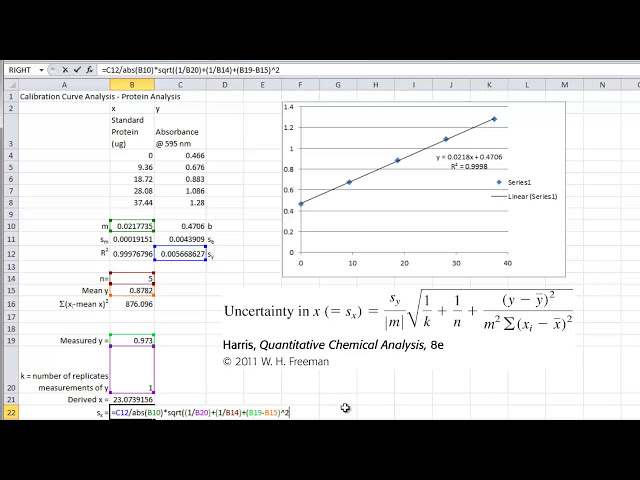 فیلم آموزشی: تجزیه و تحلیل خطی حداقل مربعات با MS Excel با زیرنویس فارسی