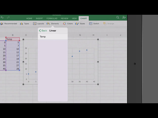 فیلم آموزشی: نمودار در برنامه رایگان اکسل برای iPad با خط روند و ارزش R (بدون نیاز به اشتراک Office 365!)