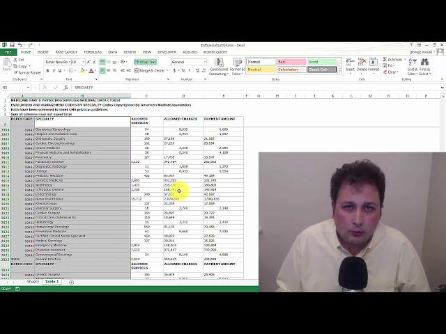 فیلم آموزشی: تبدیل یک جدول CMS به Excel برای تجزیه و تحلیل کدهای HCPCS با زیرنویس فارسی