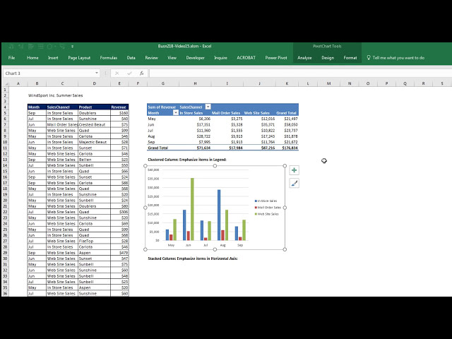 فیلم آموزشی: Highline Excel 2016 Class 15: نمودارهای اکسل برای تجسم داده ها: نمونه های نمودار جامع درس 11 با زیرنویس فارسی