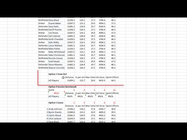 فیلم آموزشی: EAF #104: از Excel برای ایجاد گزارش جلسه GPS استفاده کنید با زیرنویس فارسی