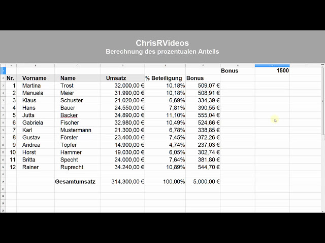 فیلم آموزشی: Prozentuale Beteiligung berechnen (اکسل، Open Office Calc و غیره) با زیرنویس فارسی