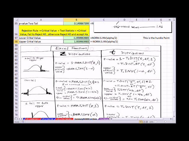 فیلم آموزشی: تجزیه و تحلیل آماری اکسل 2013 شماره 56: NORM.S.DIST = p-value، NORM.S.INV = ارزش بحرانی سیگما شناخته شده است با زیرنویس فارسی