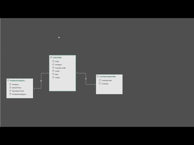 فیلم آموزشی: مبانی اکسل 21: روابط به جای VLOOKUP برای گزارش های PivotTable (مدل داده اکسل 2016) با زیرنویس فارسی