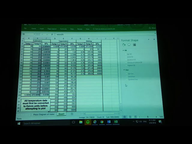 فیلم آموزشی: نحوه ساخت نمودار نمودار فازی در مقیاس log با MS Excel با زیرنویس فارسی
