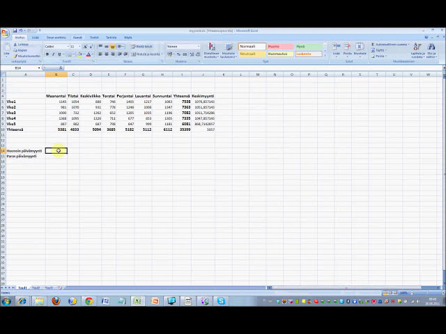 فیلم آموزشی: MS Office Excel keskiarvo و muut funktiot