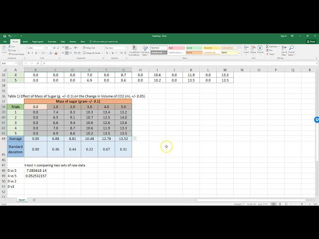 فیلم آموزشی: پردازش داده ها در Excel برای IB Biology