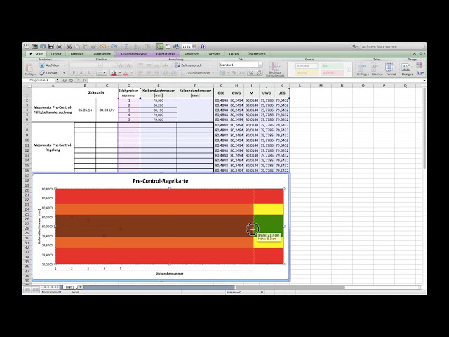 فیلم آموزشی: آموزش تصویری Pre-Control-Regelkarte mit Microsoft Excel 2011 (Mac) با زیرنویس فارسی