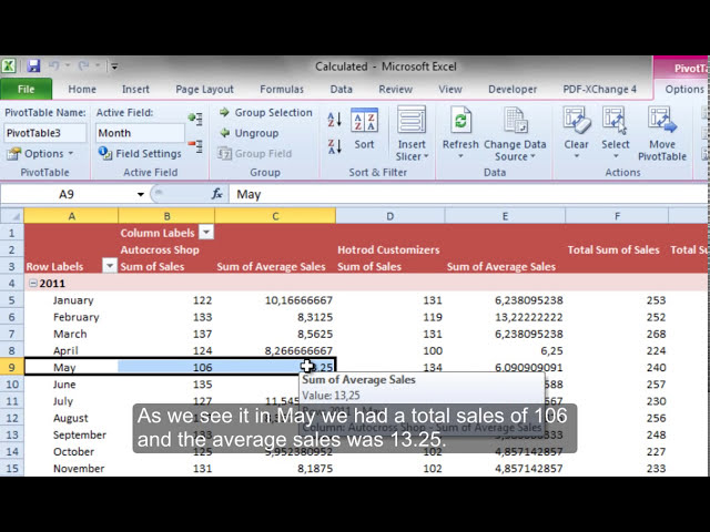 فیلم آموزشی: جداول محوری Excel 2010 - ایجاد فیلد محاسبه شده در Pivot Table